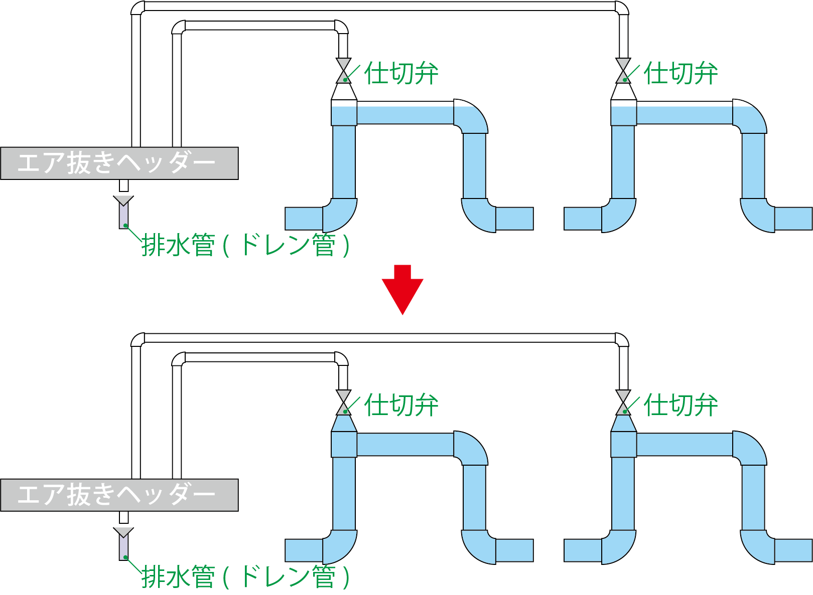 エア抜き弁(空気抜き弁)とエア抜きヘッダー(空気抜きヘッダー)を紹介